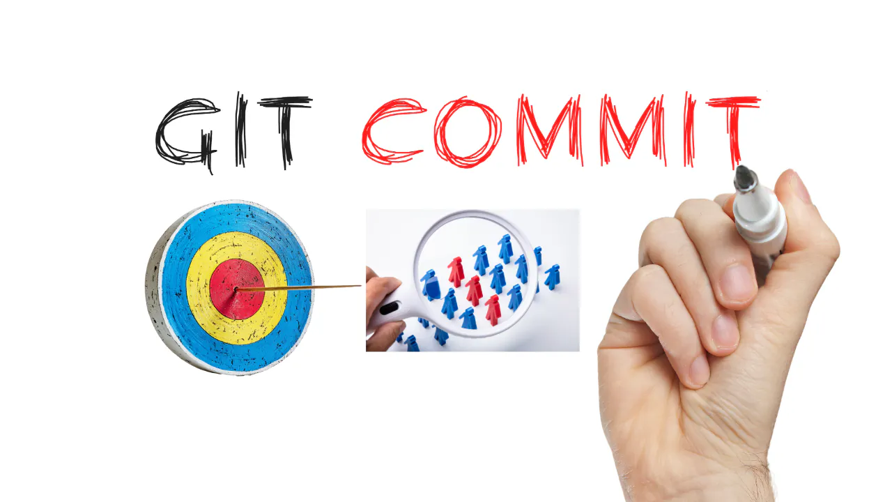 Proper Use of Git and GitHub in Projects β Best Practices